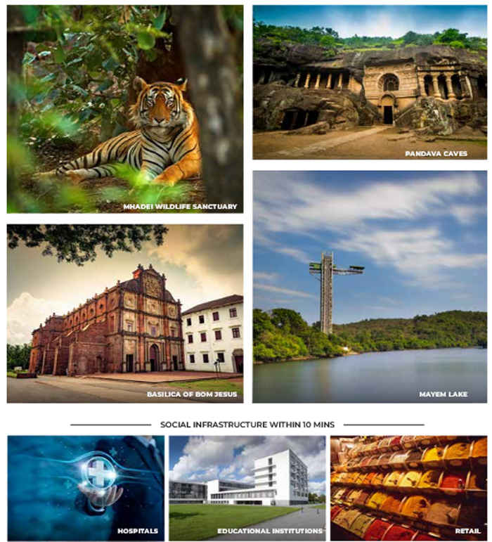 Why Abhinandan Lodha choose Bicholim Goa: Unearthing The Truth Charm Of Bicholim.