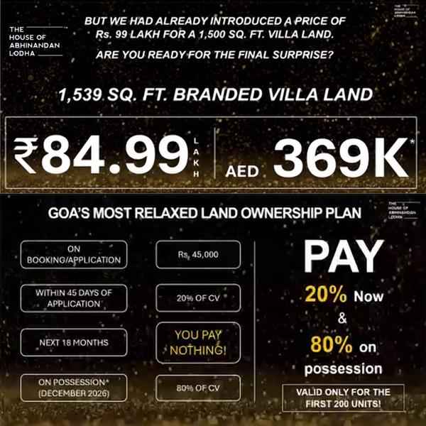 The House of Abhinandan Lodha Launched new project One Global Goa @ just 84.99 Lakhs!